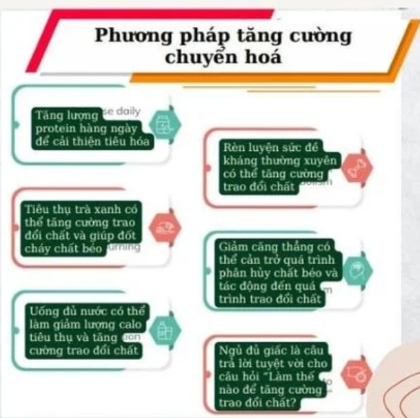 CÁCH TÍNH THÂM HỤT CALO ĐỂ CÓ THÂN HÌNH CÂN ĐỐI