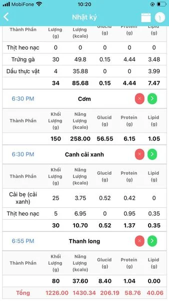 CÁCH TÍNH THÂM HỤT CALO ĐỂ CÓ THÂN HÌNH CÂN ĐỐI