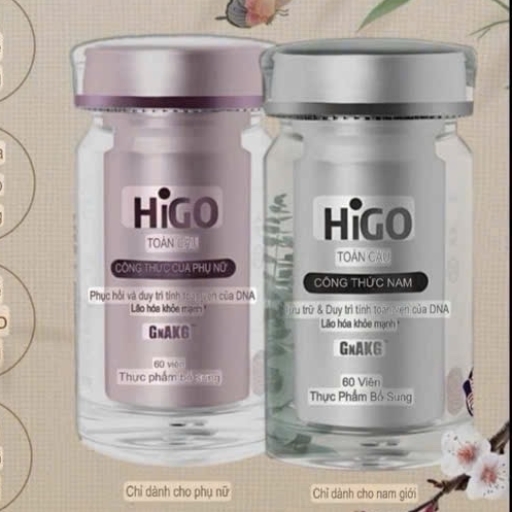 THÀNH PHẦN, TÁC DỤNG CỦA GnAKG