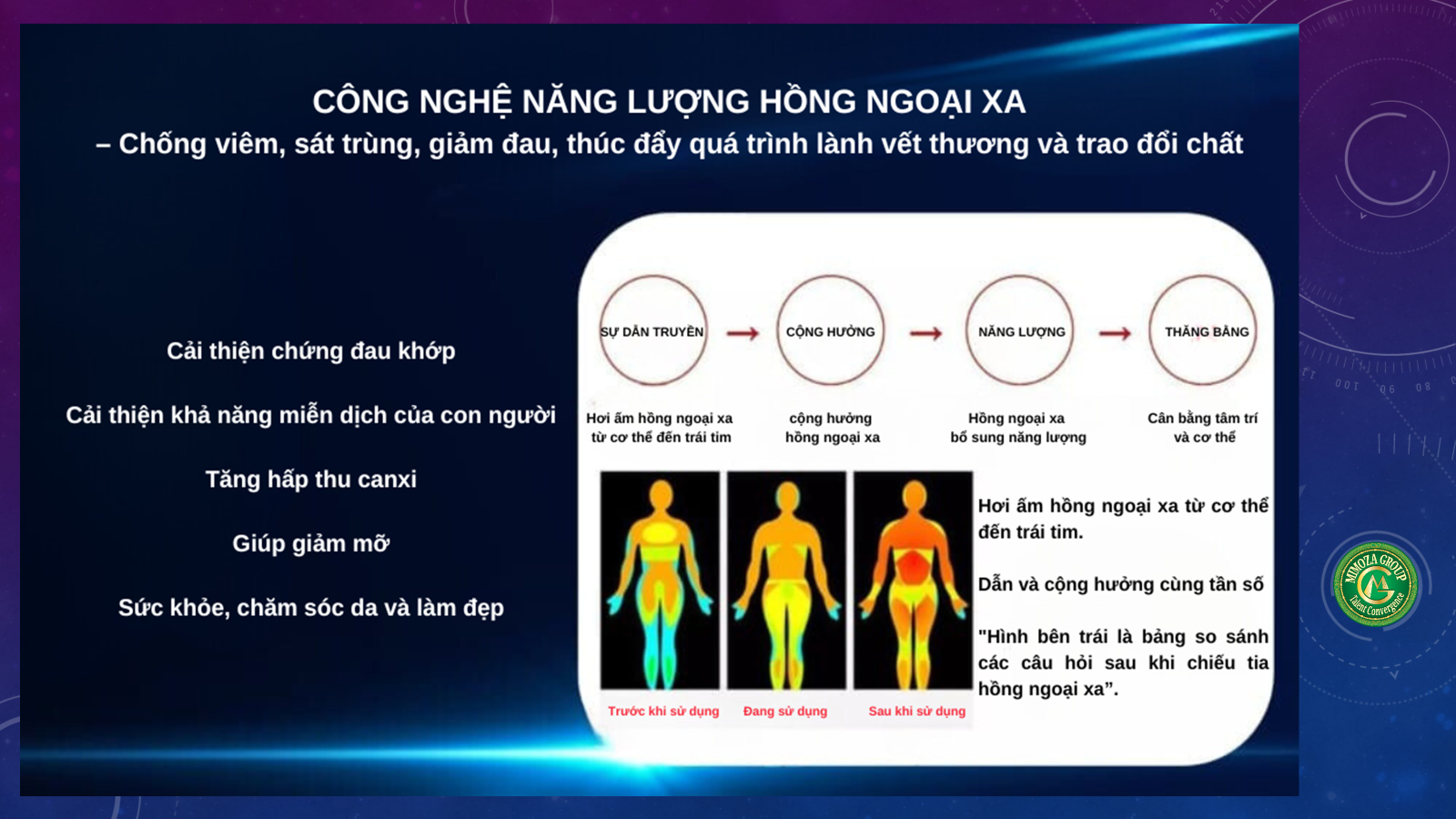 Buồng cộng hưởng từ trường 