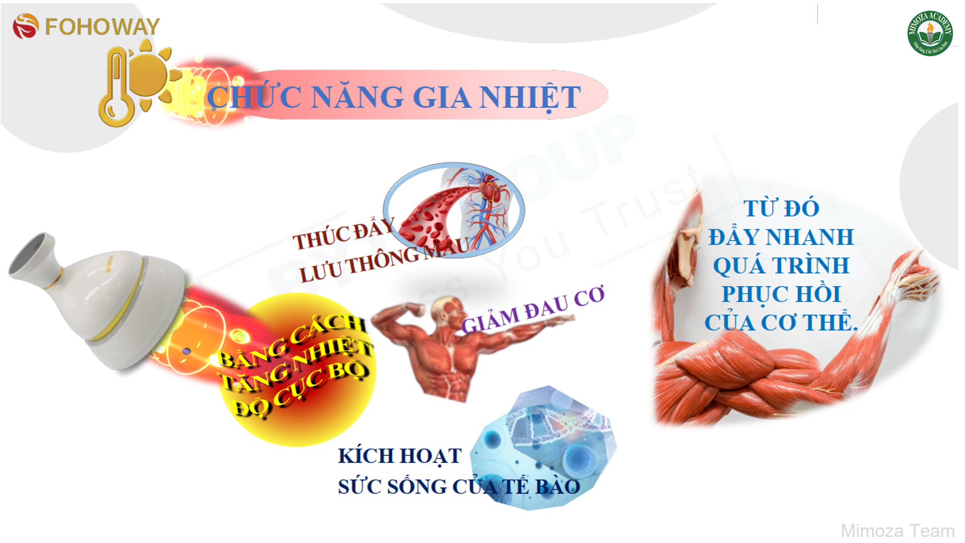 Máy Massage Sinh Học Magic