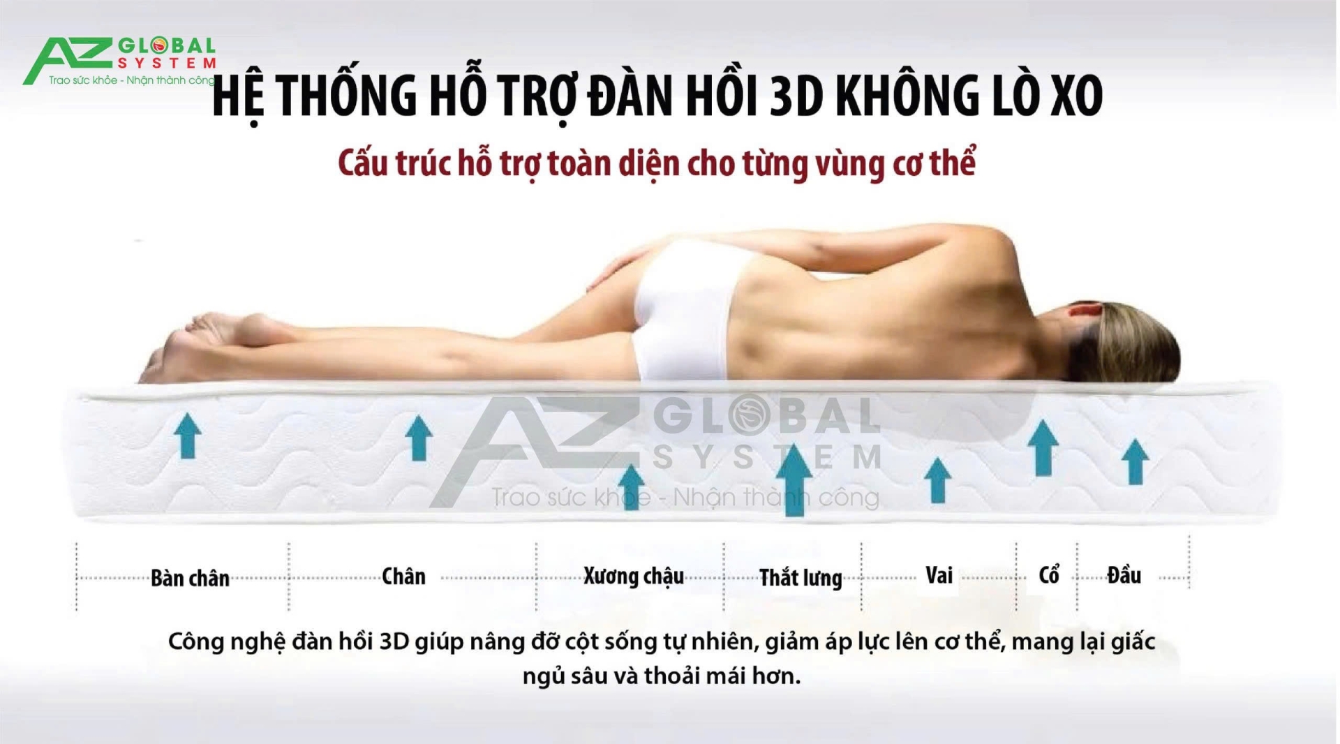 Bộ chăn ga đệm từ tính Fohoway
