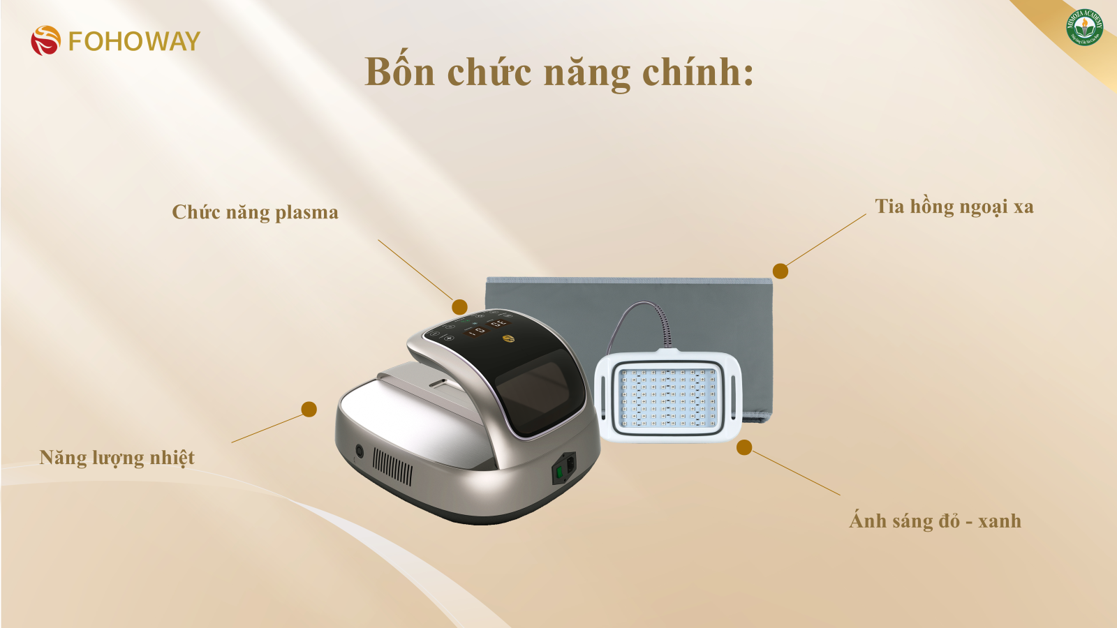 Máy ÔN THÔNG chăm sóc sức khỏe và làm đẹp Máy ÔN THÔNG chăm sóc sức khỏe và làm đẹp