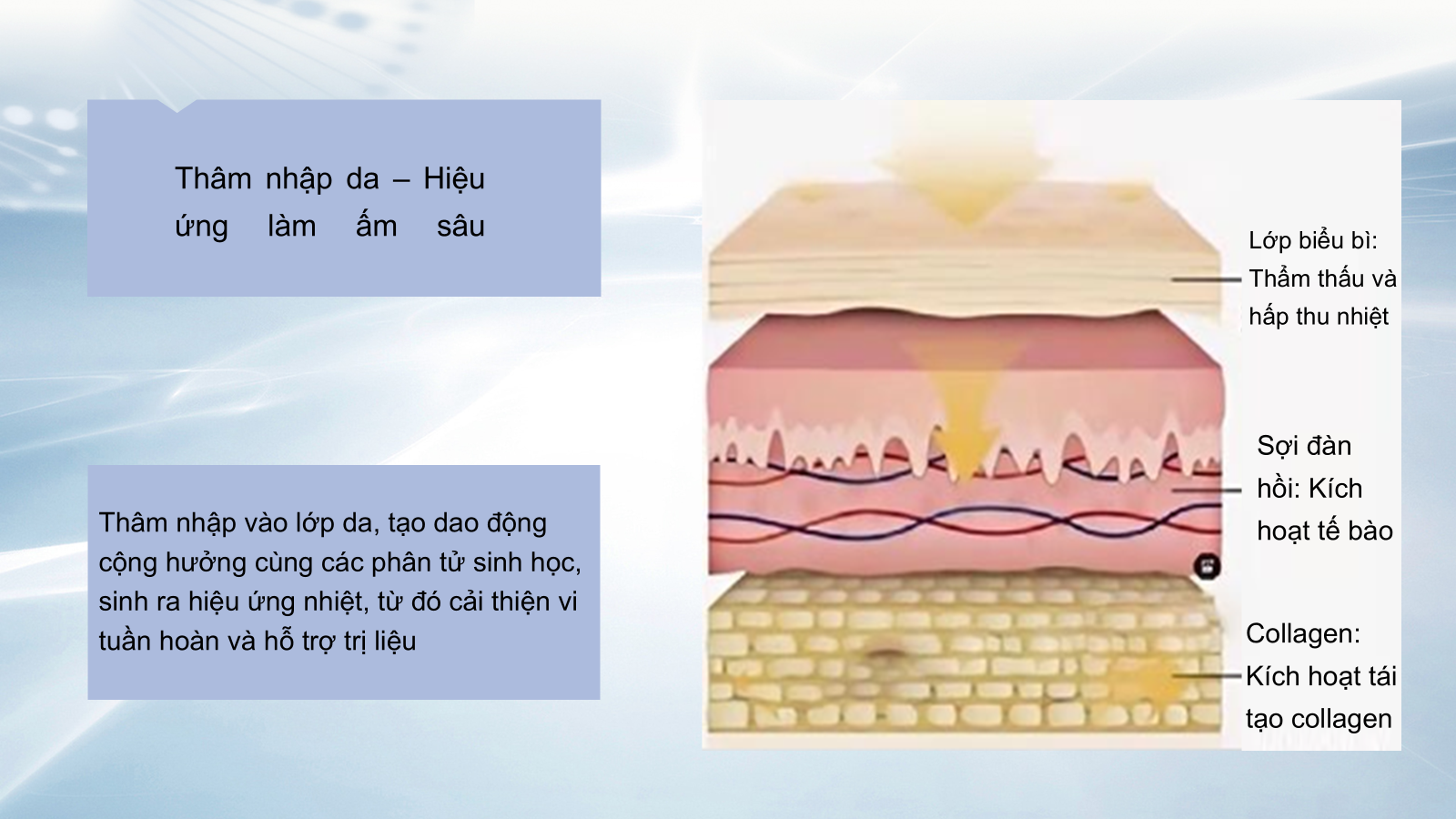 Máy tiểu thần gió Máy tiểu thần gió