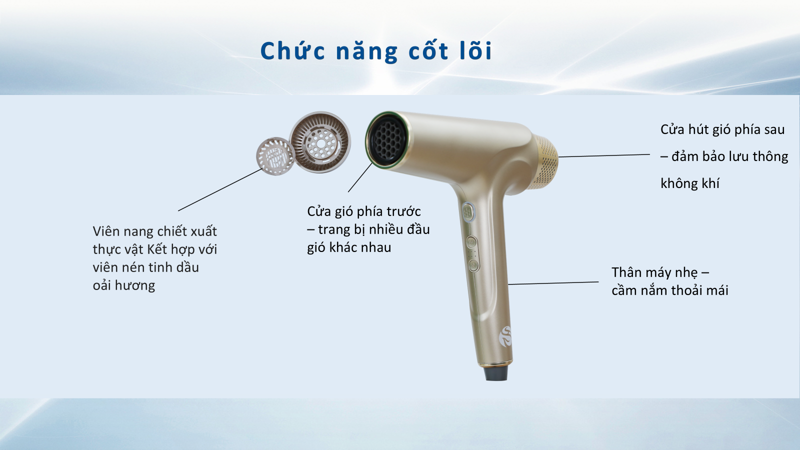 Máy tiểu thần gió Máy tiểu thần gió