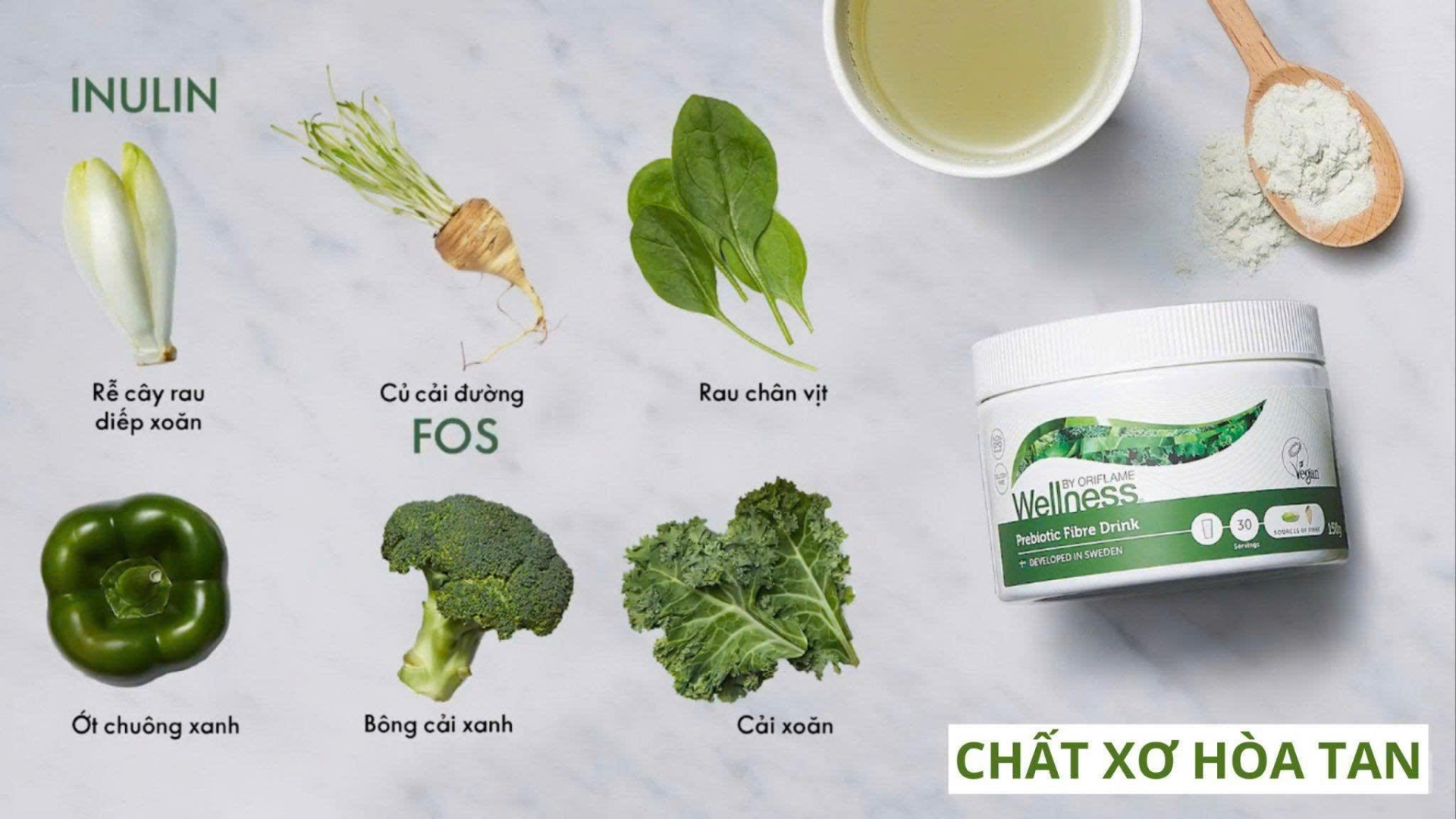 Prebiotic Fibre Drink Chất xơ hòa tan Prebiotic Fibre Drink Chất xơ hòa tan