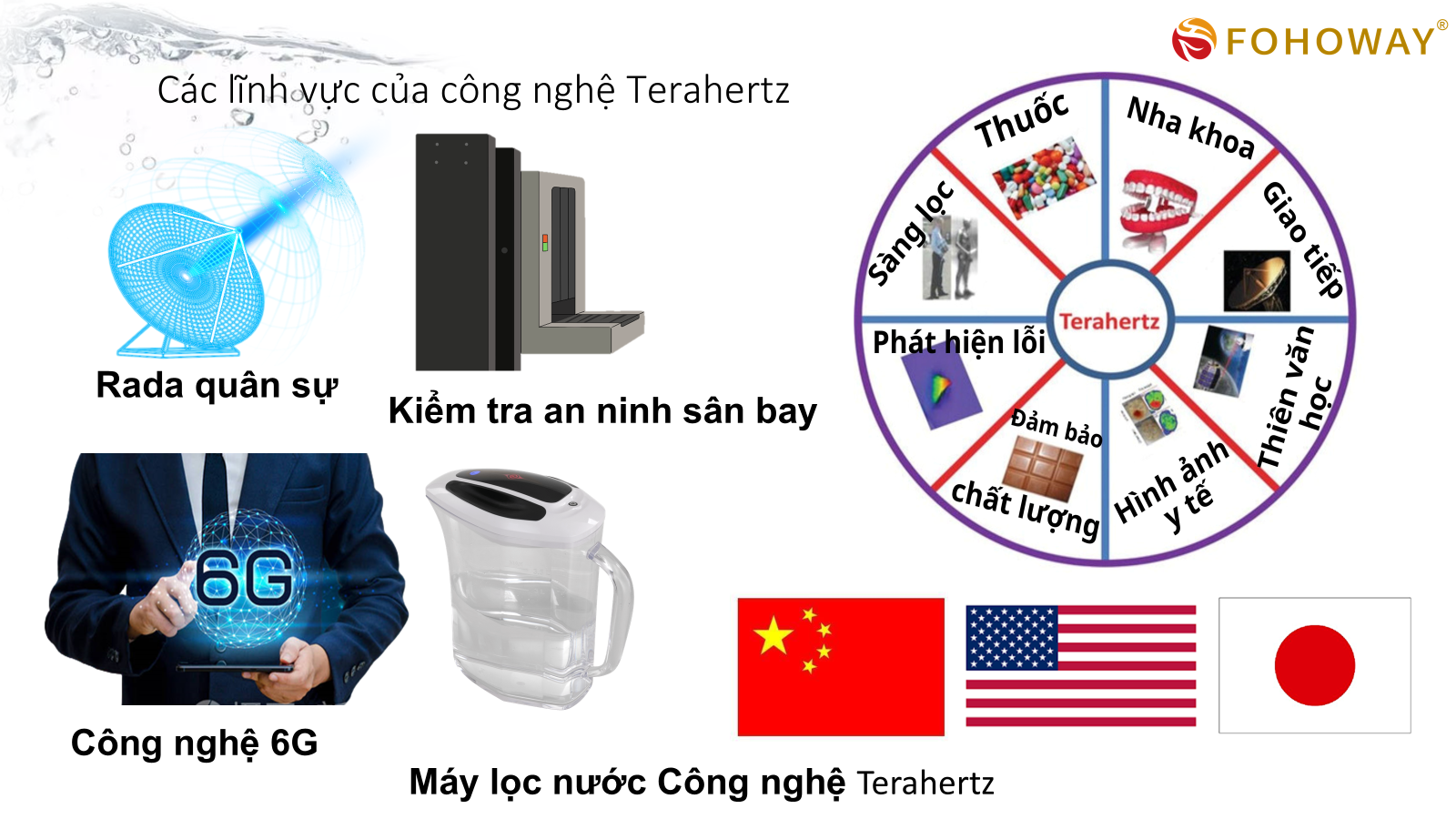 Ca tách nước Siêu phân tử nhỏ 