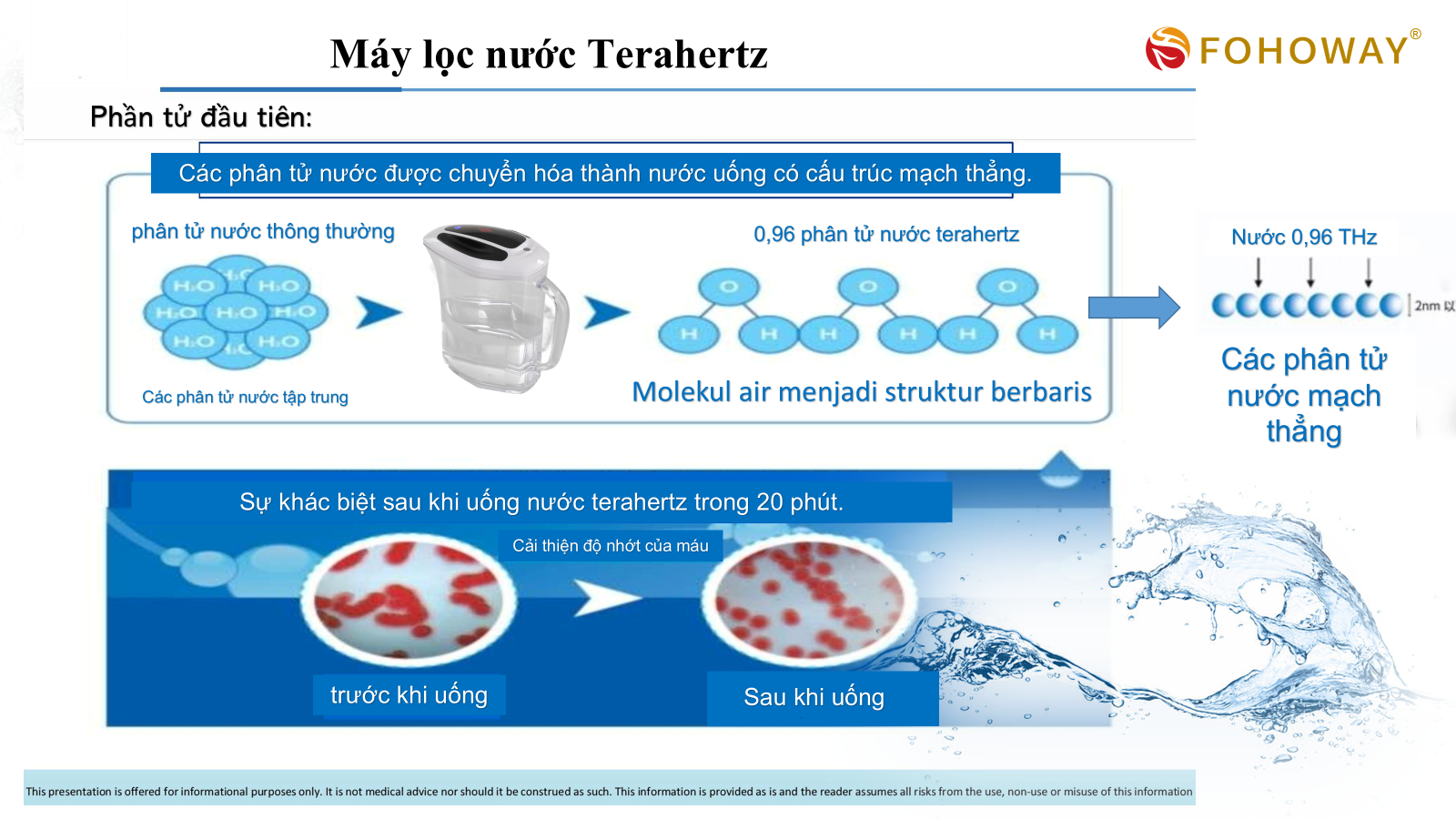 Ca tách nước Siêu phân tử nhỏ 