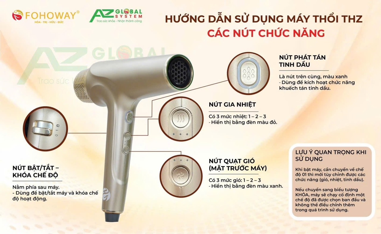 Sản phẩm