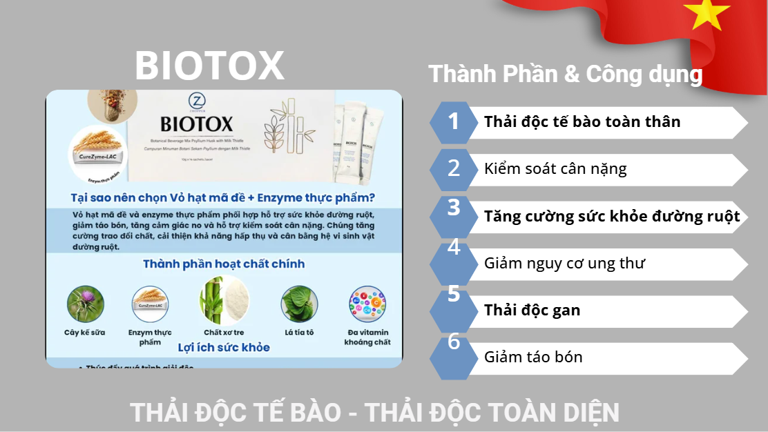 Thải độc BIOTOX 