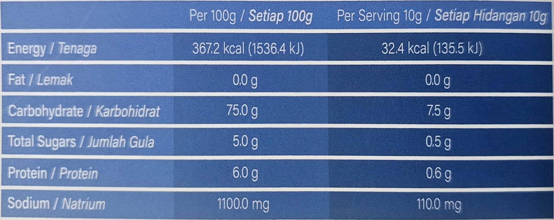 Thải độc BIOTOX 